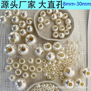 ���ֱ���������ABS�����鳬����鴮��ɢ��DIY�Ʒ����S�����l
