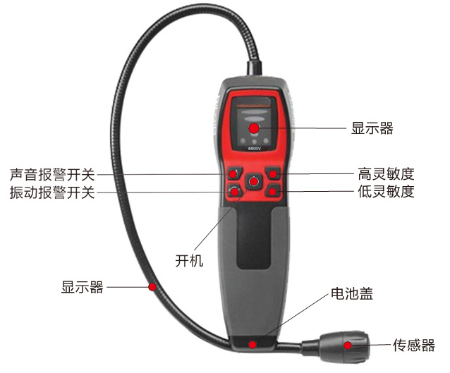 8800V可燃气体检漏仪