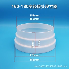 酒漏、油漏;水槽配件;下水