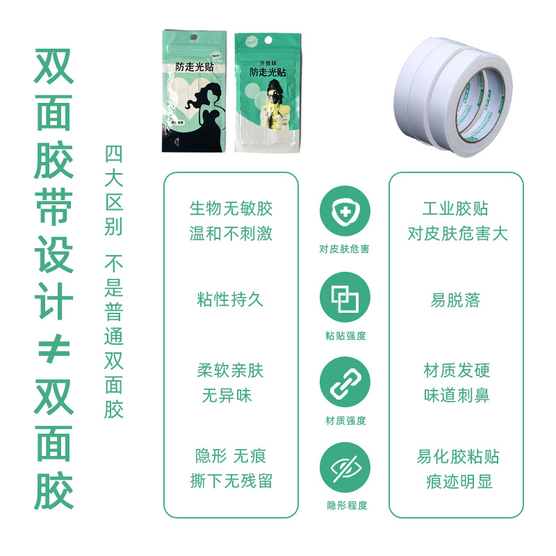 Invisible anti-transparency adhesive tape for shirts, blouses, dresses, and bras, double-sided adhesive, waterproof sticker for summer
