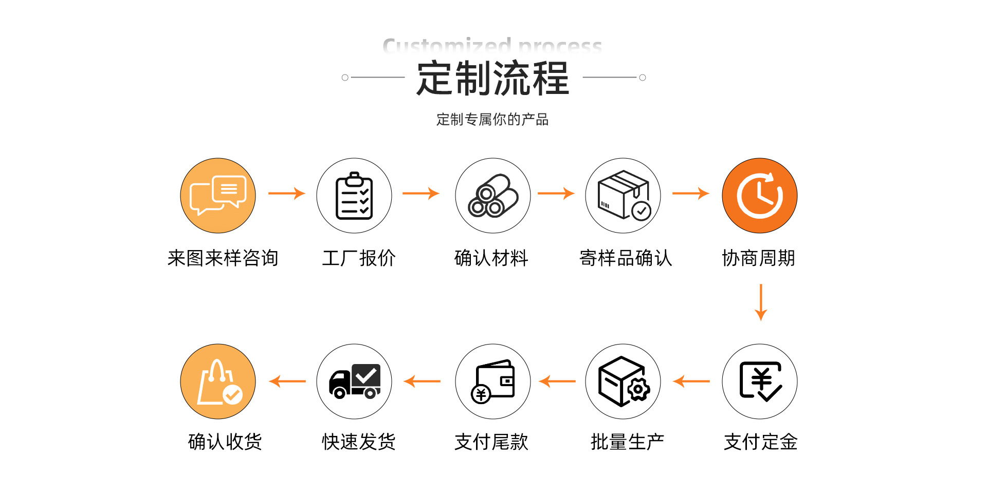 浙江蓝华塑胶制品有限公司-电脑端_12