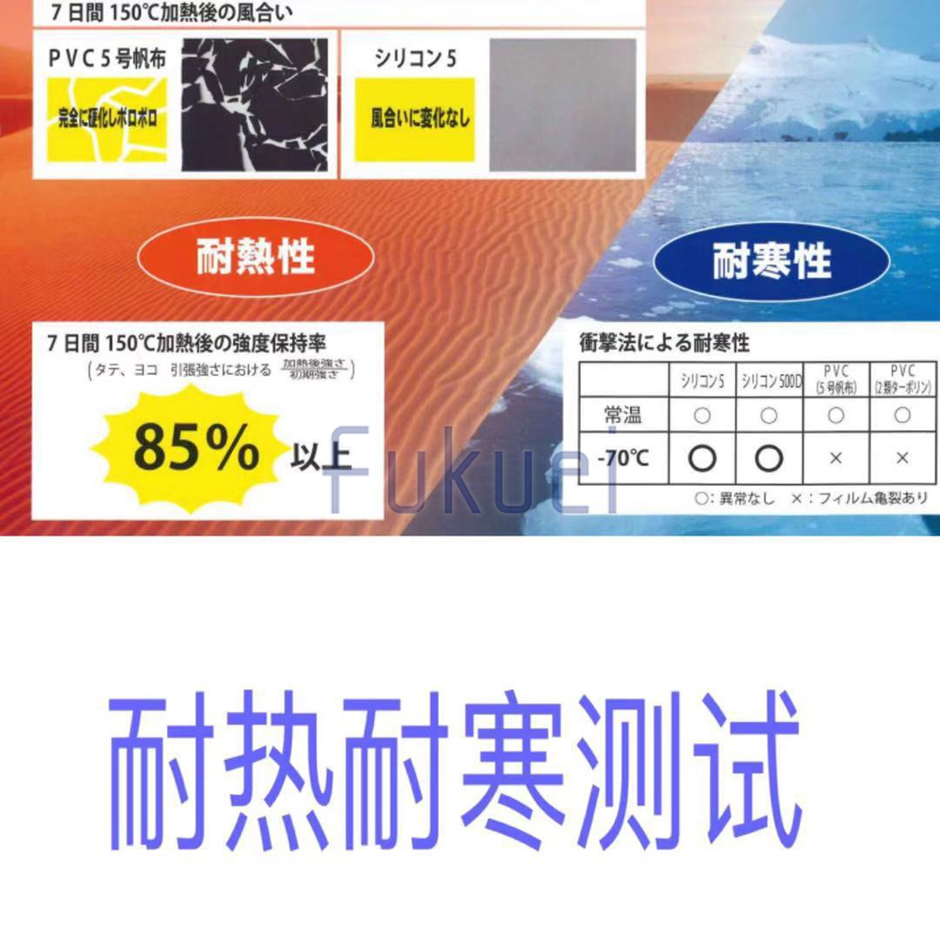 Japonés importado ignífugo de alta temperatura resistente a la baja temperatura resistente a la intemperie resistente a prueba de llama de silicona película de plástico para a prueba de lluvia y toldo