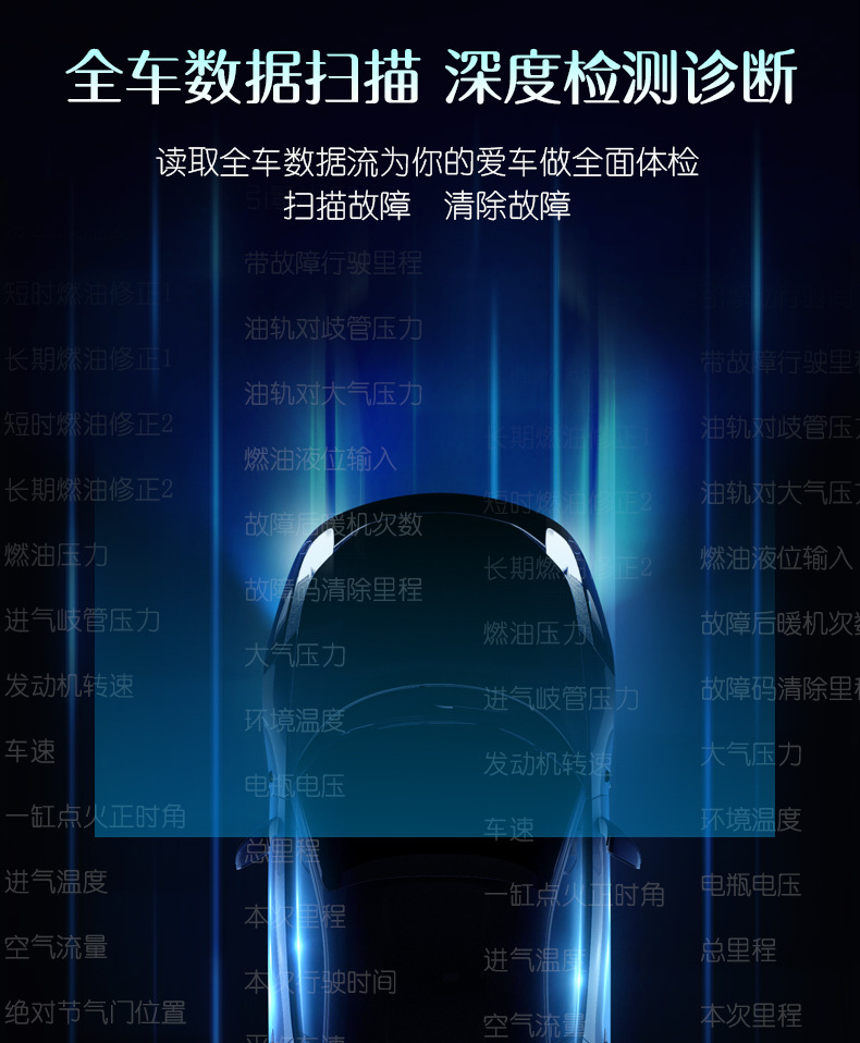 Intelligent Navigation Hud Car Display Screen, Multi-Functional Car High-Definition Head-Up Display, Speedometer, Exclusively for Cross-Border Sales