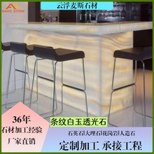 ��Ȼ�l�y����ʯ�l�y����͸��ʯ�e���Ƶ���ñ�����ʯ�Ĳ�̨���