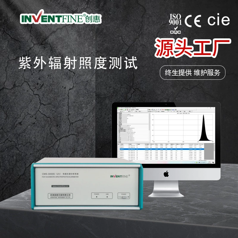 Прибор Chuanghui, светодиодный УФ UVA UVB UVC, тестер освещенности УФ-излучения