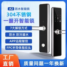 304���P�һ���_���÷��I�Tָ�y�ܴa�i�k��ľ�T�T�fwifi�����T�i