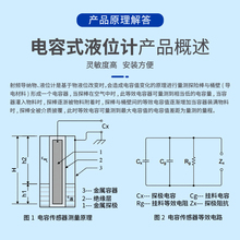 ���ʽҺλӋ���l���{��λӋ���z�C��λӋ���������ߜ���λ������