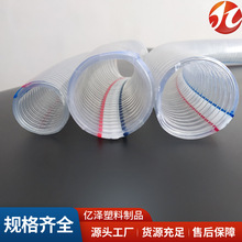 1/1.5/2�������͹���ճ�ˮ��͸���Ӻ�25mm50����PVC䓽zܛ��