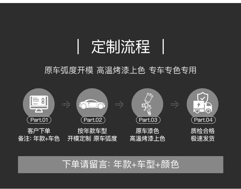 Wei Pai WEYVV7 Great Wall C30 Tengyi C50C20R Car Shark Fin Modified Antenna Roof Tail Decoration