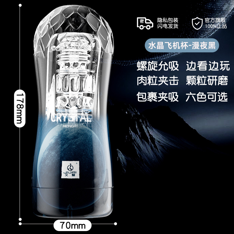 Jiuai Crystal Aircraft Cup Manual Male Masturbator with Telescopic Textured Sleeve — detail image 2