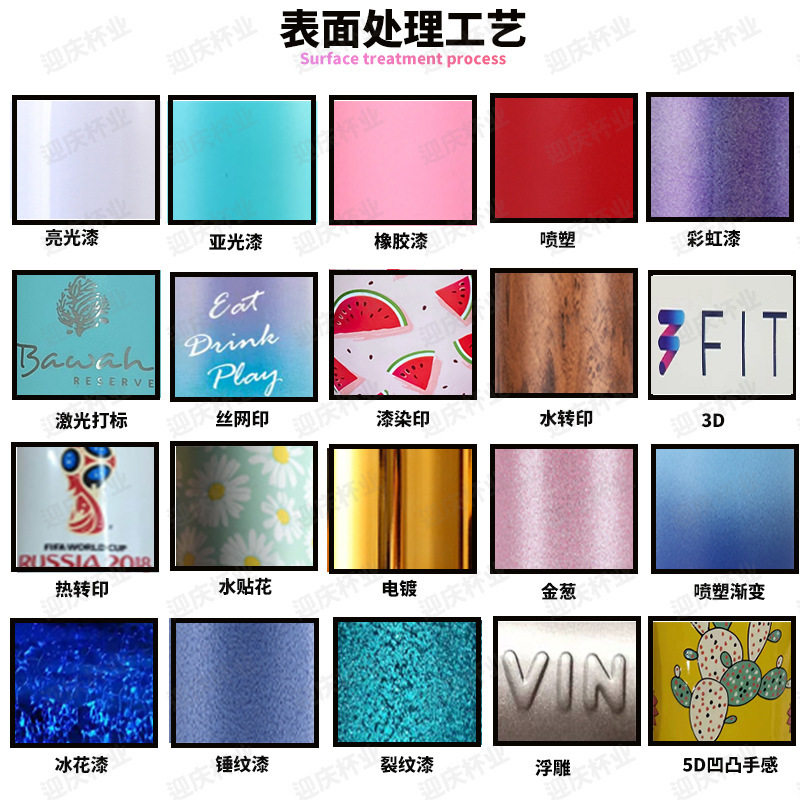 一键复制_20220604105524