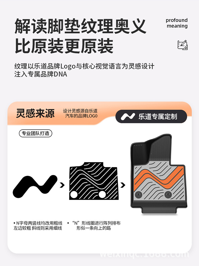 Suitable for the 2026 New Model Ledao L90 L80 L60, Special Colorful Tpe Car Floor Mats and Trunk Mats