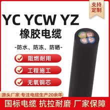 �S�҇�����ȼYCܛ������| YCW YZ �~о��ĥ���������g���z��|