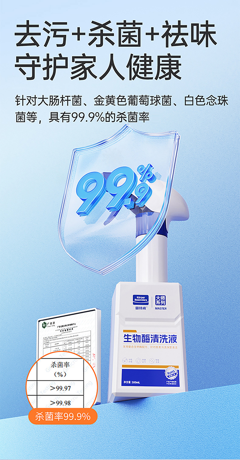 Goodway Bioenzyme Cleaning Liquid Interior Cleaner Refreshing No-Wash Portable Leather Cleaning and Care Agent