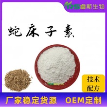 F؛ߴ10%-98% Ҏ ߴȡ yƷԭϷ S