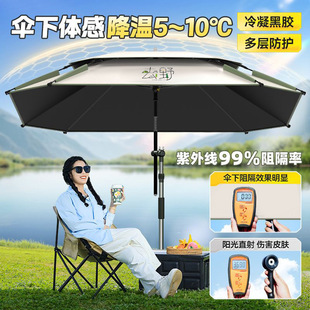 [Rampage Monster] Outdoor Camping Style Portable Courtyard Parasol, Windproof and Rainproof, New Sun Protection Crutches for Fishing