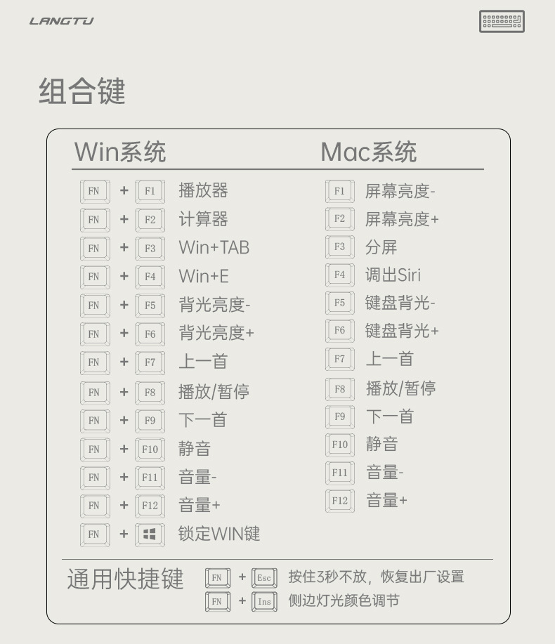 狼途LT84三模RGB蓝牙2.4G有线发光 显示屏DIY 机械键盘海空机械轴详情19