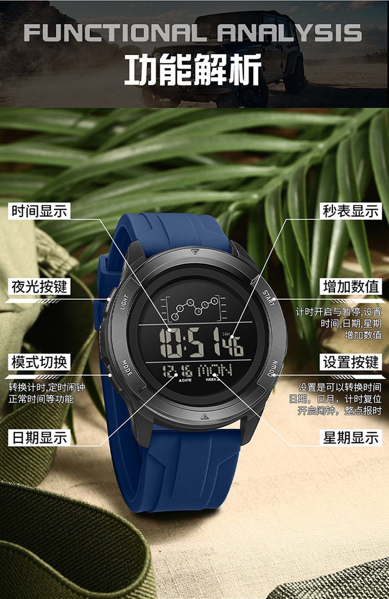 O1CN015vsB1z1NVOpSQFLTw_!!2704581575-0-cib.jpg?__r__=1735789812133