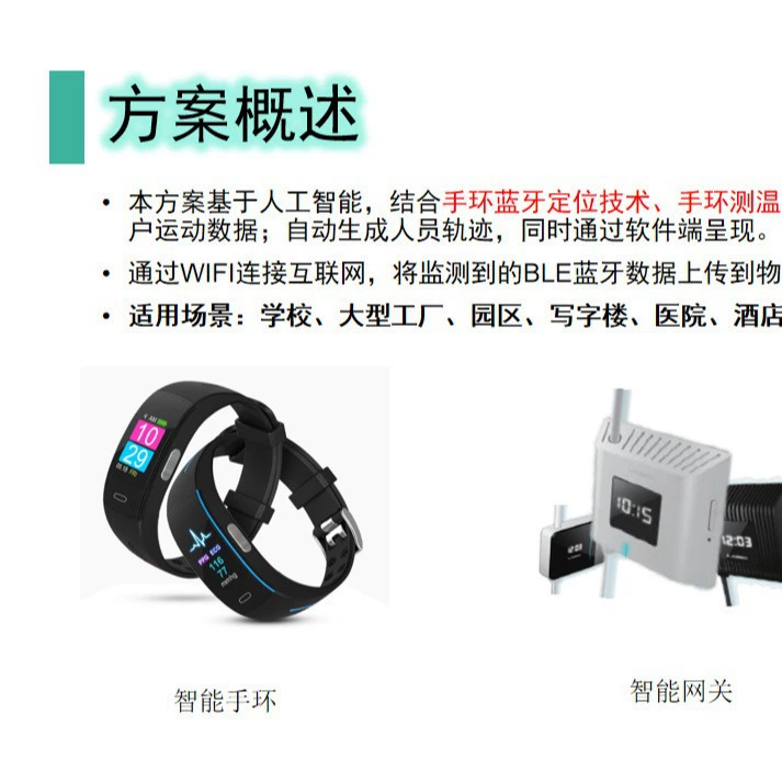 Bluetooth Gateway Internet of Things Smart Campus Solution Student ID Class Name Healthy Sports Data Collection