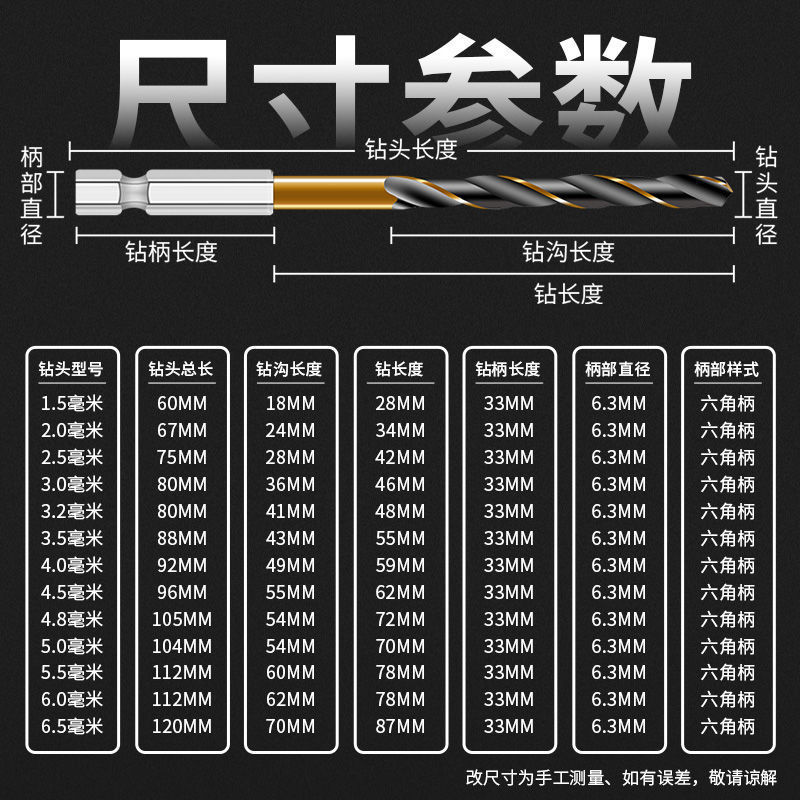 【一件対応】ステンレスドリル電動レンチ4341高速鋼六角柄麻花ドリル|undefined