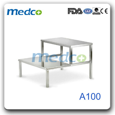 inspect Pedal Operation Stampede Stool plate Pharmacy Footstool Department of gynecology inspect Pedal