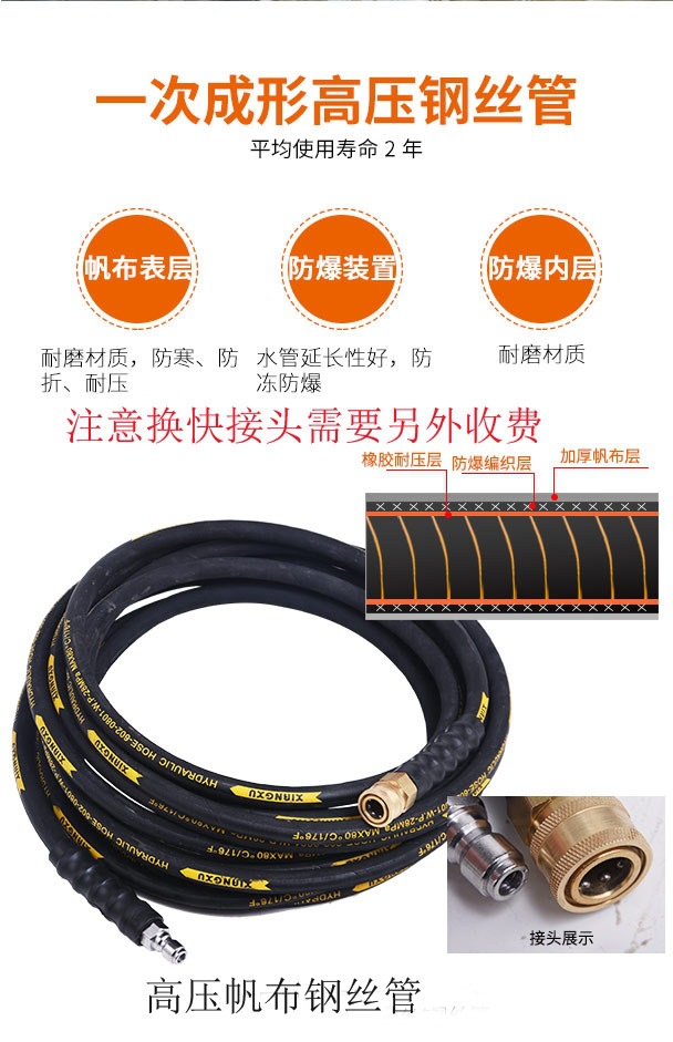Yunjie Car Washing Machine Commercial 220V Ultra-High Pressure Car Wash Shop Farm High-Power Industrial Cleaning Machine Water Gun Water Pump