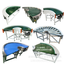 �|ݸ�D���C�S��ֱ�N�D��ݔ�͙C90��180�ȹս�ѭ�hݔ����ˮ���O��