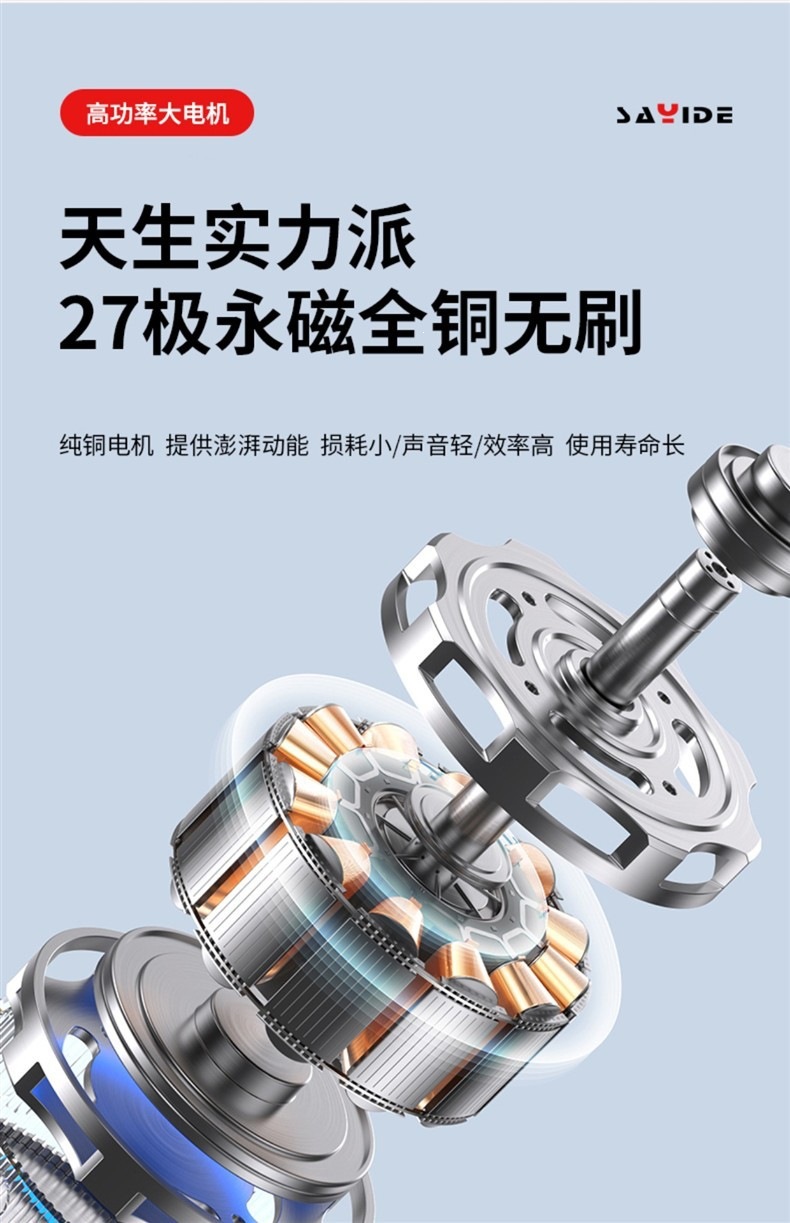 Generator for Electric Vehicles, Low-Noise Gasoline Range Extender, 48V 60V 72V Universal for Two- and Three-Wheeled Electric Vehicles, Dedicated for Extended Range