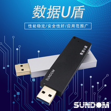 128G ӲUUSB3.0ļݼɢȿƻ