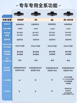 New Byd Yuan up Dedicated Car Dashcam, Wire-Free, Intelligent Assistance, Original Factory 4g Remote Monitoring (Driving recorder) - no-card-1080p-hd-pre-record