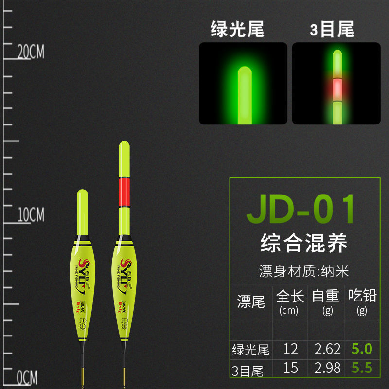 Puerto de flujo de luz nocturna electrónica de flujo de luz nocturna de luya de flujo