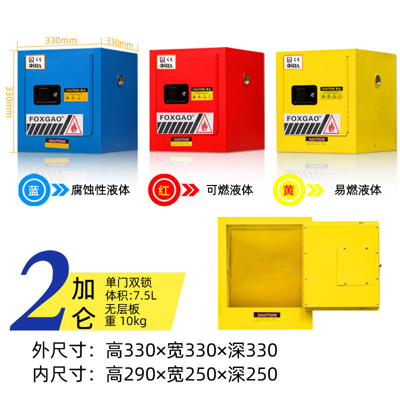 2 gallons yellow (double thickened)