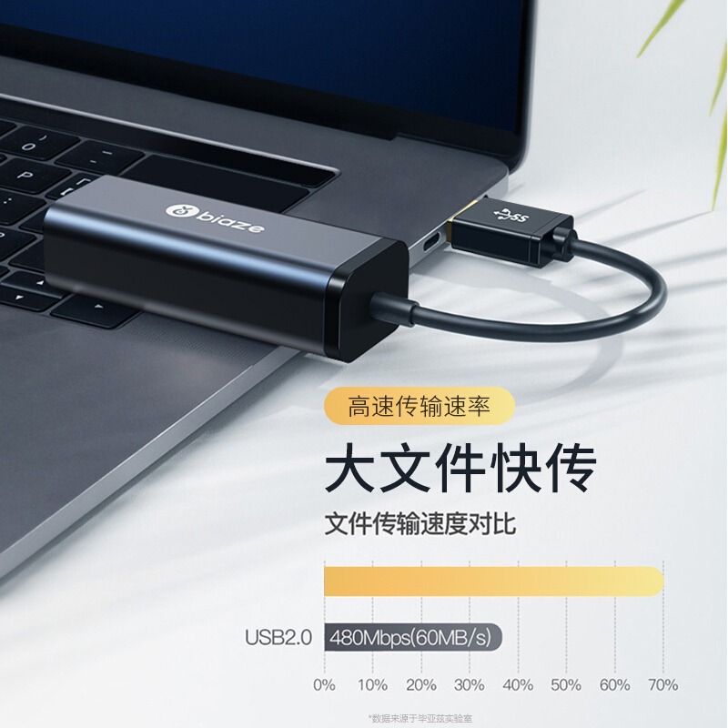 Biaz usb transfer interface rj45 gigabit wired network desktop computer network card converter Ethernet