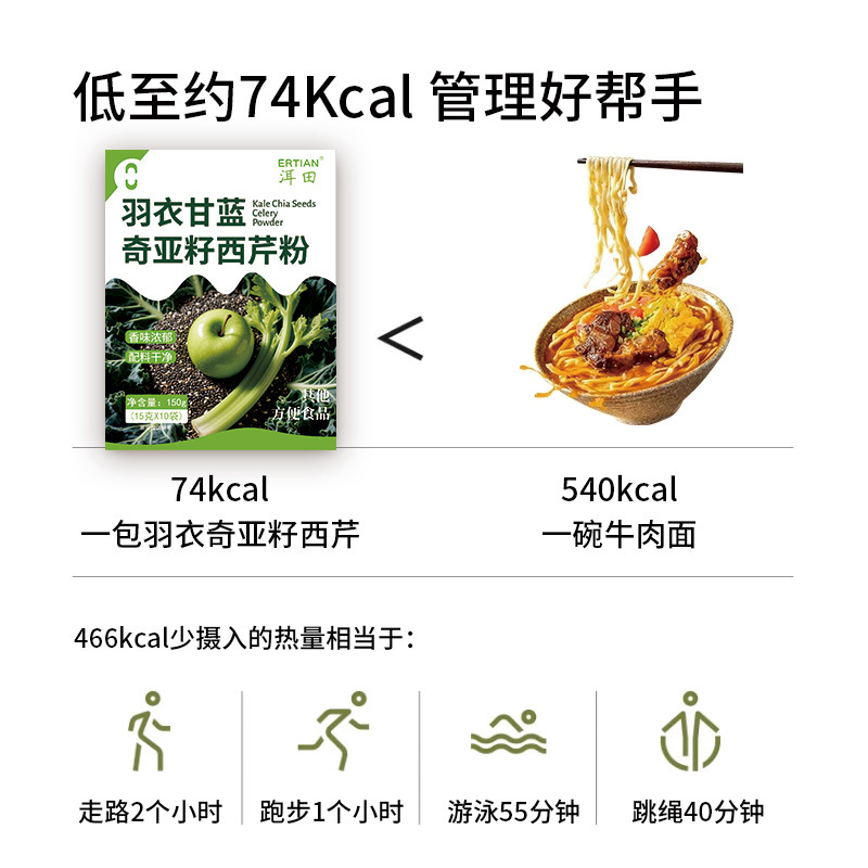 羽衣甘蓝奇亚籽西芹粉代餐粉早餐膳食纤维果蔬粉热门冲饮代发批发|undefined