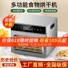 �ɹ��Cʳ���əC����С�͌�����ʳ���ʳƷ�L�əCˮ���߲�����