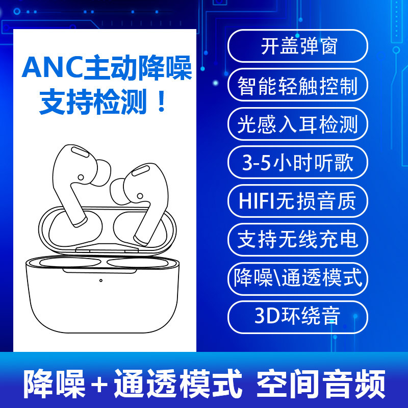 三代無線藍牙耳機pro洛達翼虎1562A anc主動降噪通透模式虎頭標