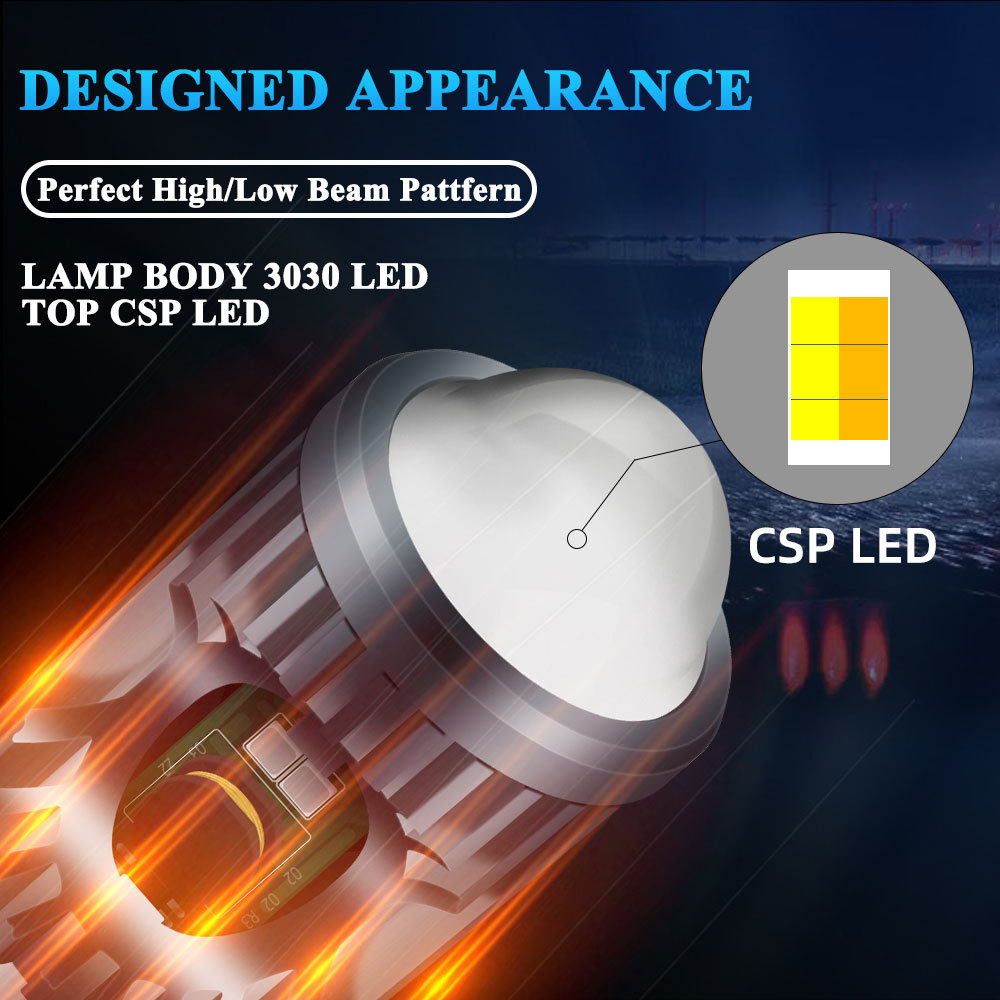 Cross-Border Motorcycle Modified Headlight Ba20D H4 P15D White-Yellow High and Low Beam Red-Blue Warning Fisheye Spotlight