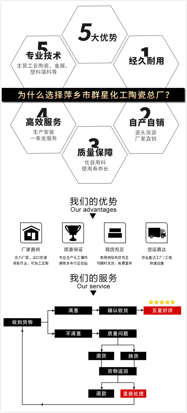 10 通用详情页.jpg