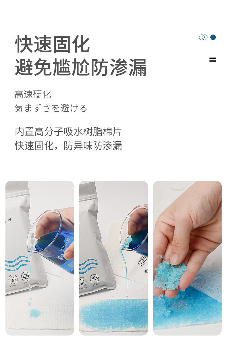 Car-mounted disposable emergency portable urinal bag for long-distance traffic jams, a magical urination tool for both men and women