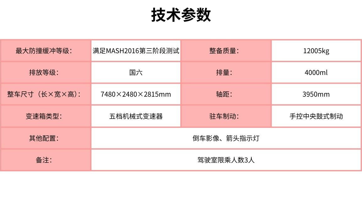 Yellow Card 12 Tons 100K Retractable Anti-Collision Pad Buffer Vehicle Highway Maintenance Construction Special Safety Anti-Collision Vehicle