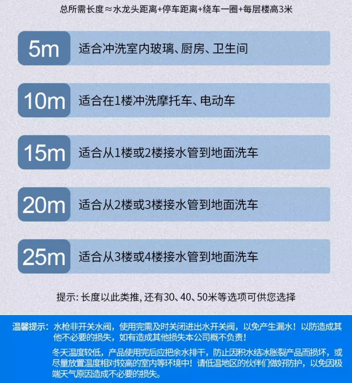 Car Wash Water Gun Household Watering Flowers and Vegetables Garden Water Pipe Hose Garden Gardening Shower Watering Nozzle Spray Set