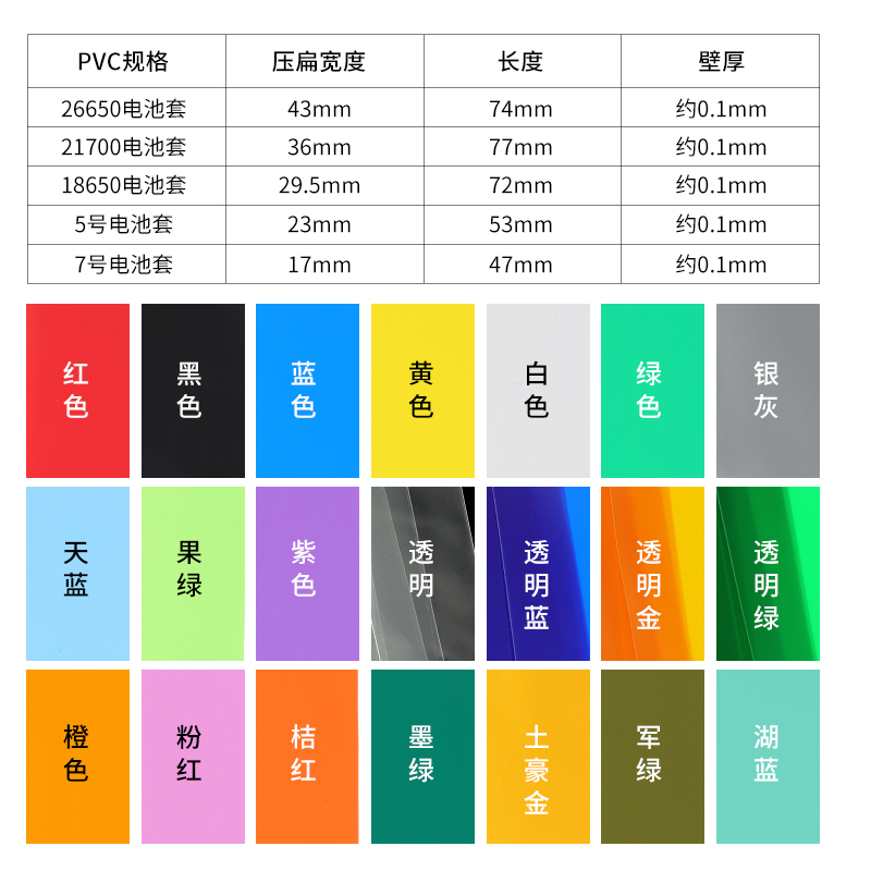 18650 cubierta de batería cortada 21700 26650 7 batería multicolor tubo de PVC retráctil reparación de película protectora