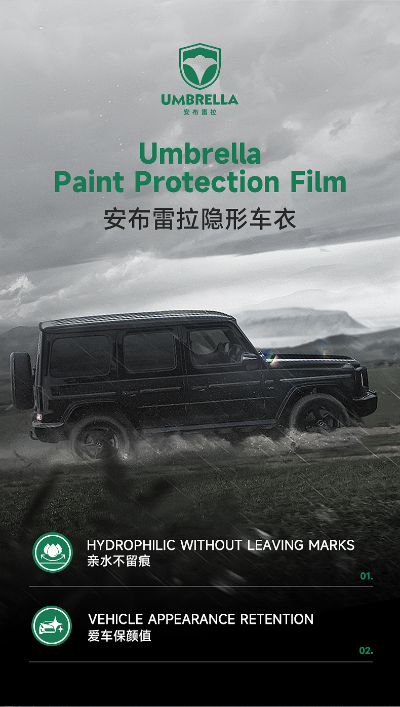 Tpu Invisible Car Cover, Car Paint Protection Film, Ppf, Self-Recovering, Anti-Scratch, Anti-Yellowing, Anti-Dirt, Transparent Protective Film