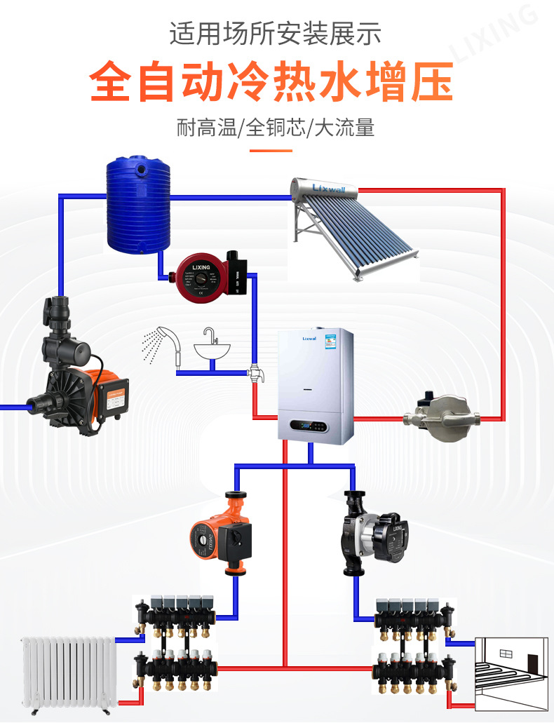 循环泵详情页-_03
