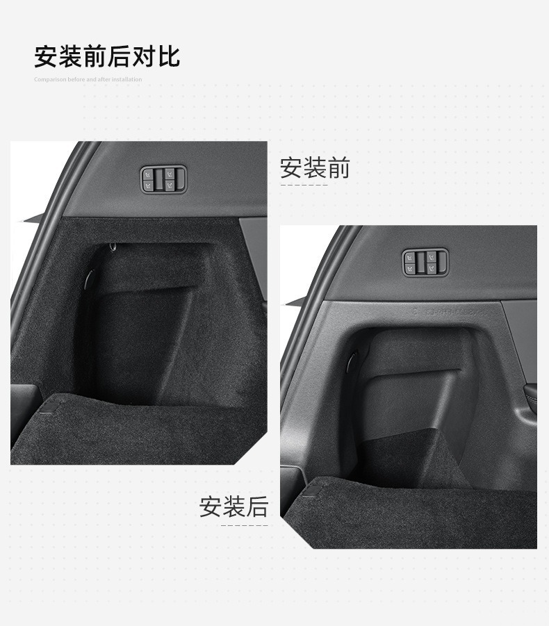 Suitable for Tesla Model Yl Front and Rear Door Sill Strips, Felt Protective Panels, Anti-Kick Pads, Tpe Soft Rubber, Dirt-Resistant