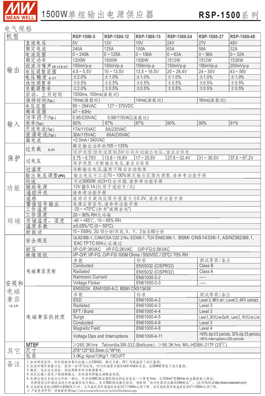 Atfa Rsp150 台湾明纬RSP-1500W大功率PFC开关电源5V/12V/15V/24V/27V/48V并联-阿里巴巴