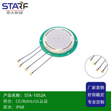GNSS����ȫ�l�����쾀 �ΰ�ȫ�l ��4G ��WFI