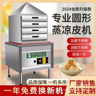 ��Ƥ�C����ȫ�Ԅ�С�ͼ��÷��ֹ��๦���c�����ó��ʽ�A����Ƥ�C