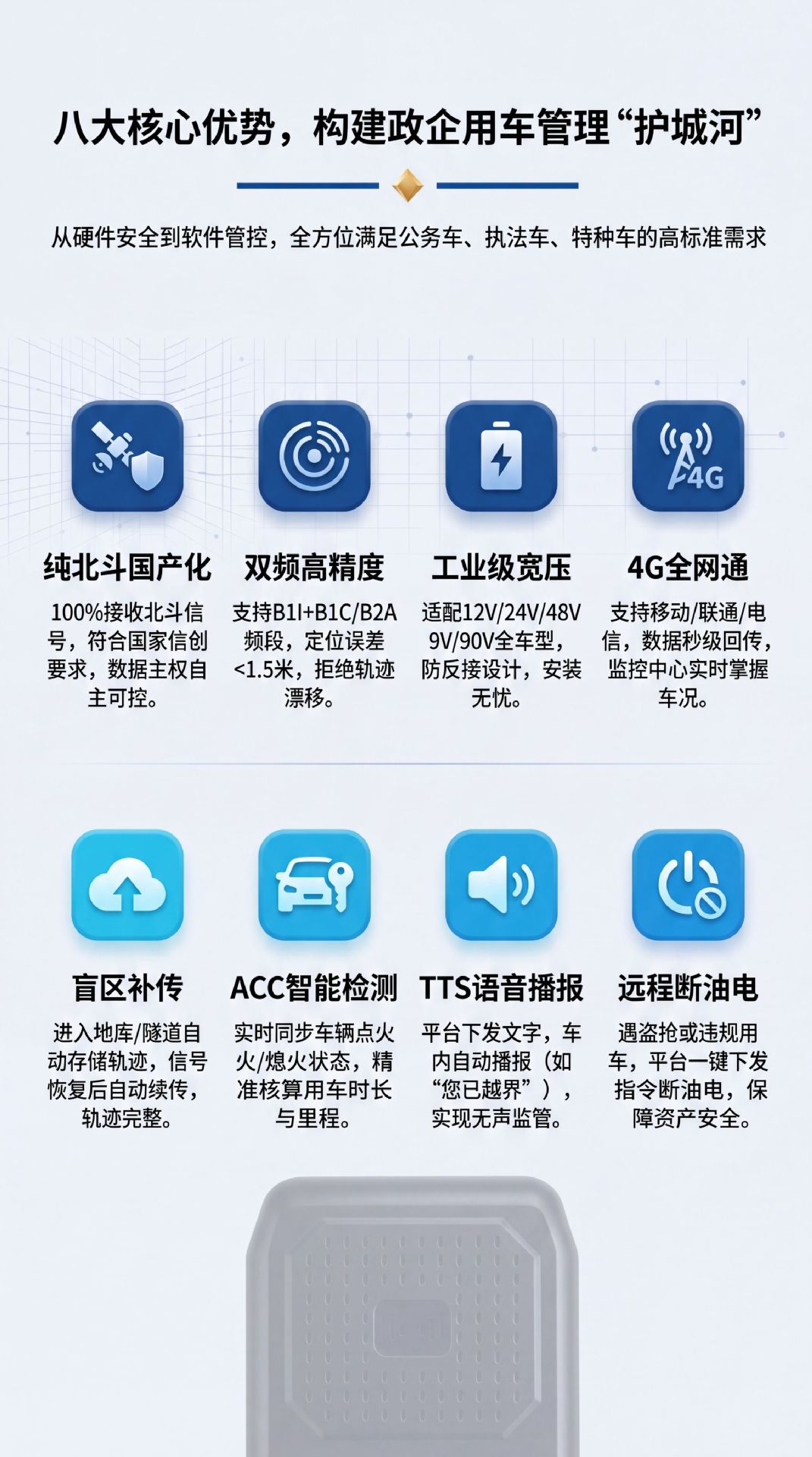 4G Beidou satellite locator for government and enterprise use, national security vehicle-mounted real-time Beidou positioning and tracking GPS locator