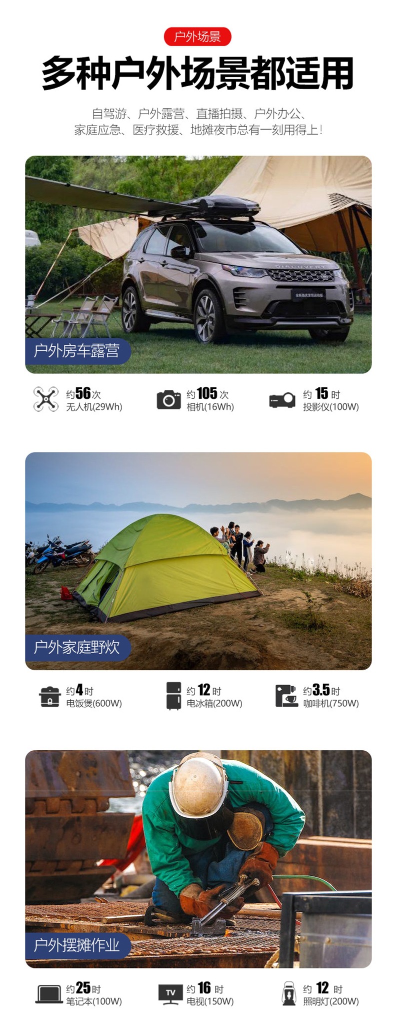 Outdoor portable power bank 220V Ningde Era large-capacity household portable high-power RV energy storage battery